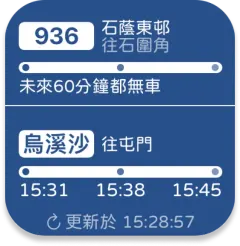 多功能實時預報