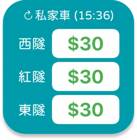 實時過海隧道收費